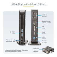 Startech Dual Monitor USB 3.0 Docking Station