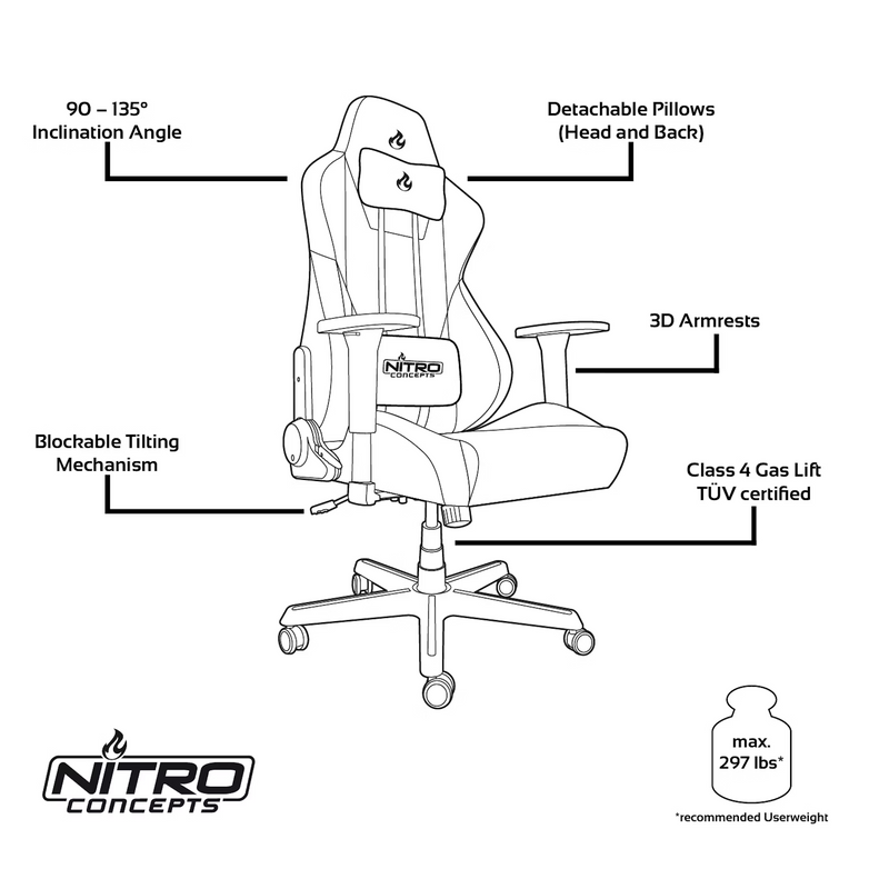 Nitro Concepts S300 Fabric Gaming Chair - Stealth Black