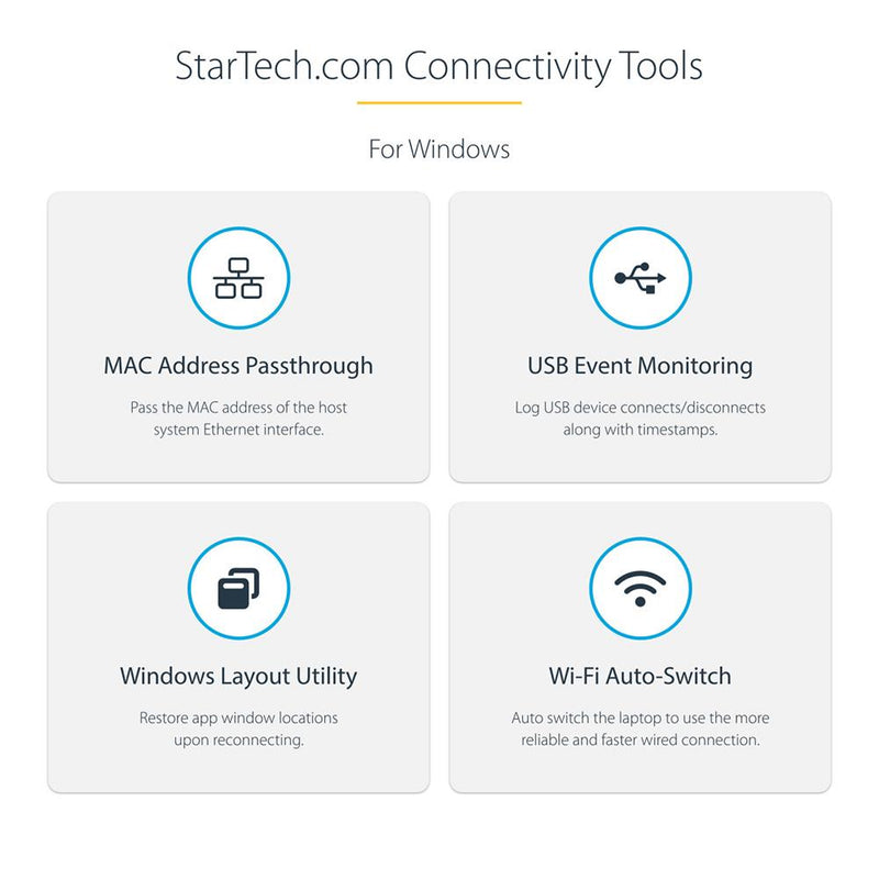 Startech Dual Monitor USB 3.0 Docking Station