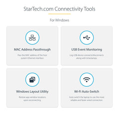 Startech Dual Monitor USB 3.0 Docking Station