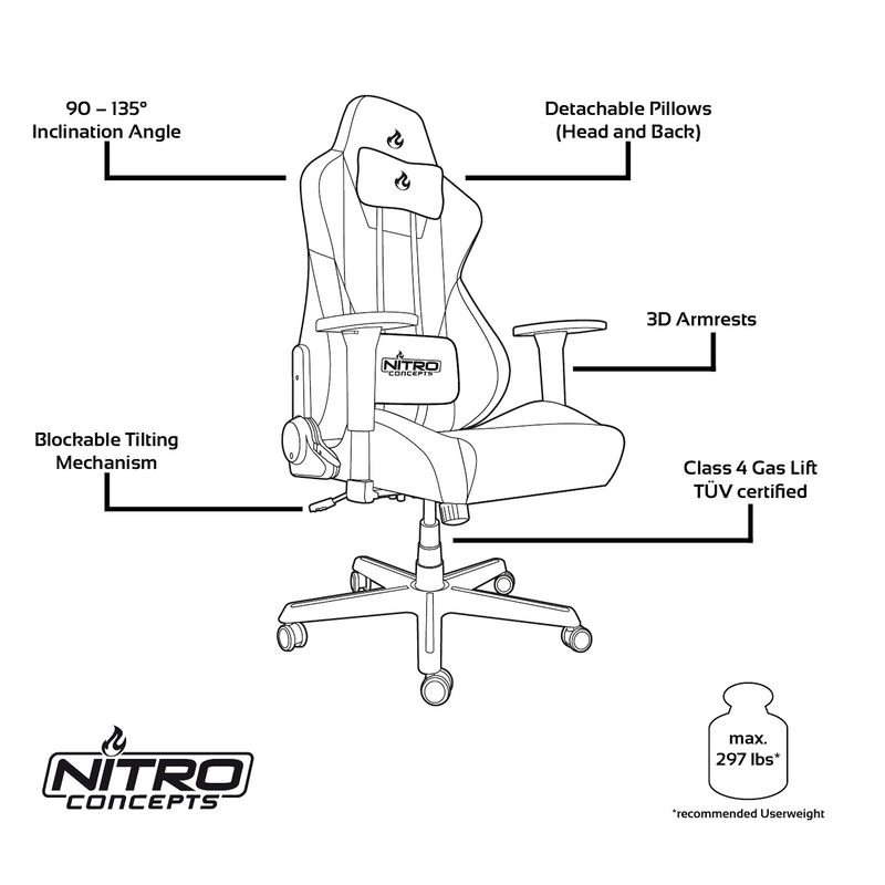 Nitro Concepts S300 Fabric Gaming Chair - Inferno Red