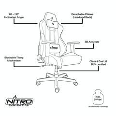 Nitro Concepts S300 Fabric Gaming Chair - Atomic Green