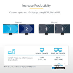 Startech Dual Monitor USB 3.0 Docking Station