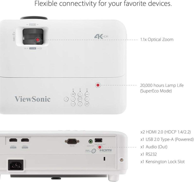 ViewSonic 4k UHD Home Projector (PX701-4K)